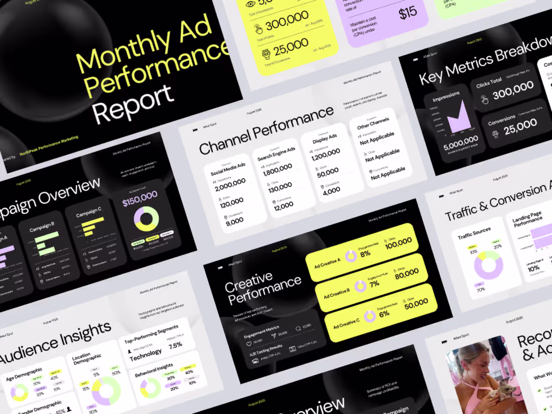 Cover image for Monthly Ad Performance Report Deck

Overview
Monthly