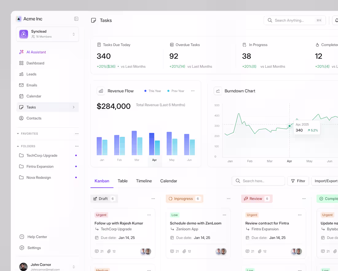Cover image for Another day, another cleaaaaaaaan dashboard