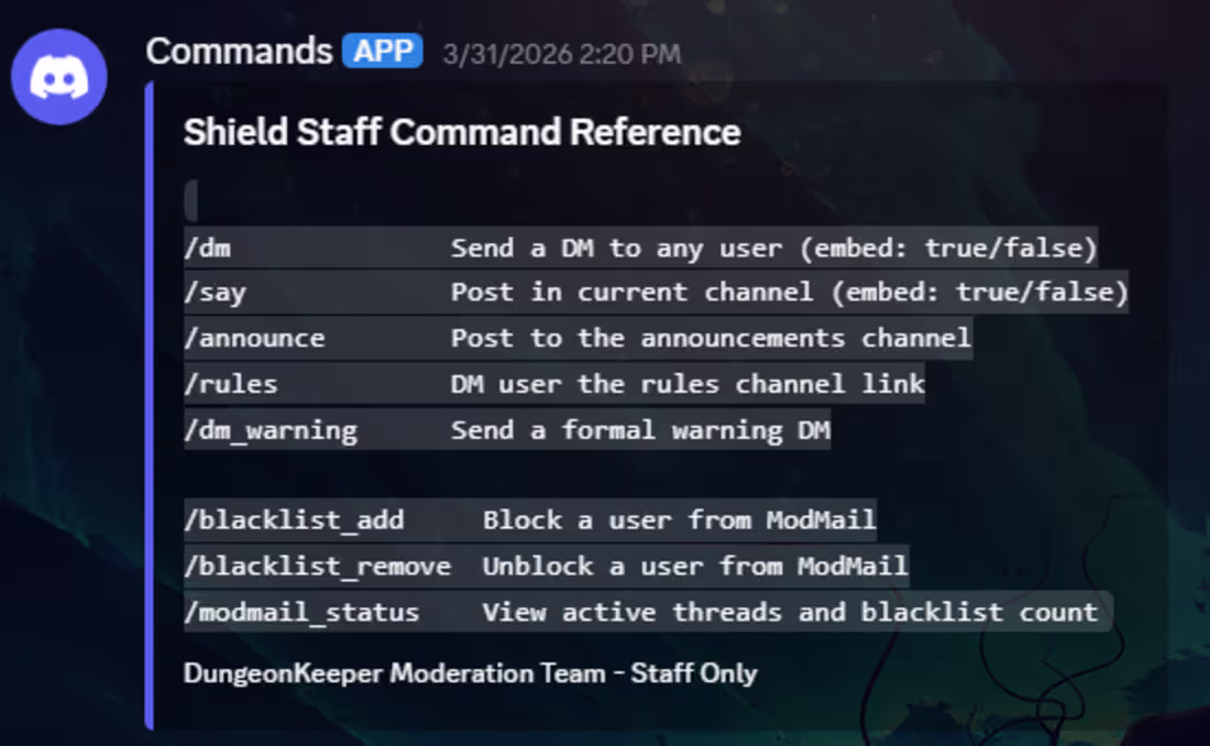 Cover image for A powerful Discord modmail bot