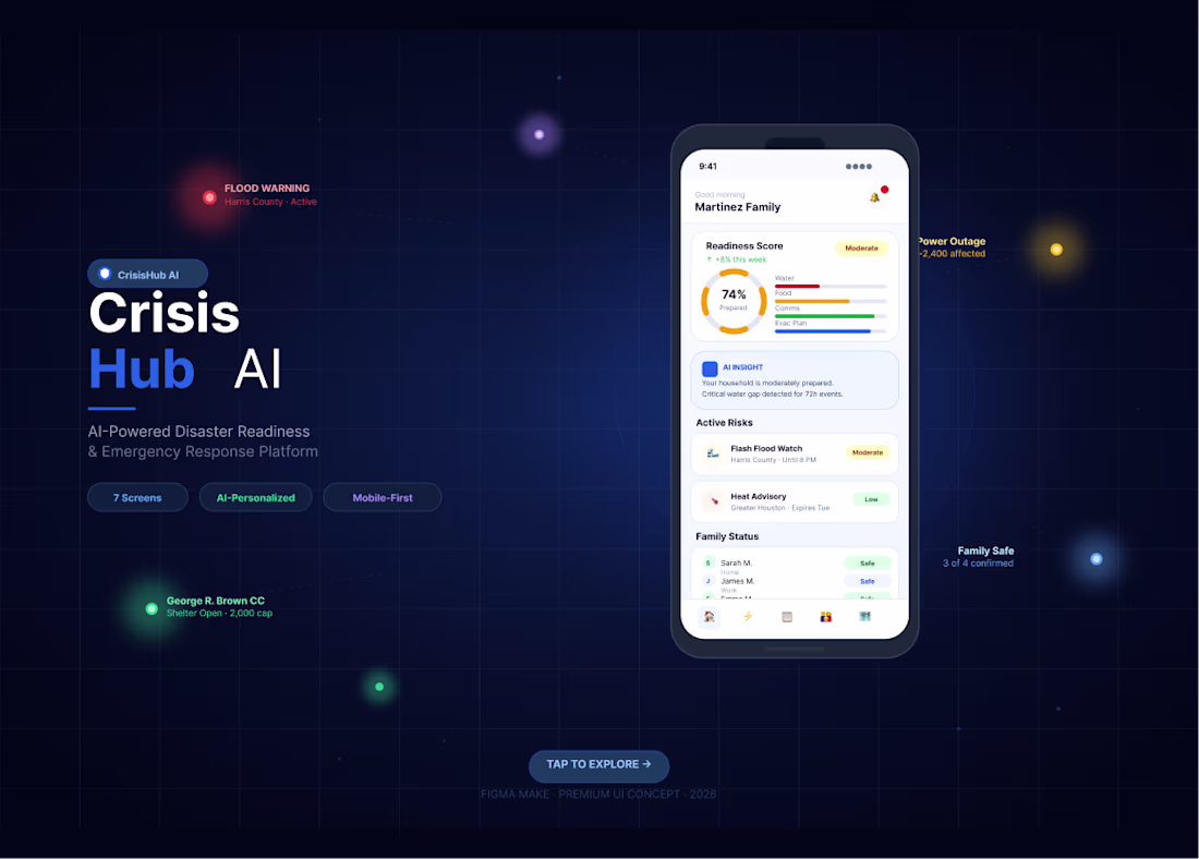 Cover image for 🚨 Introducing CrisisHub AI —