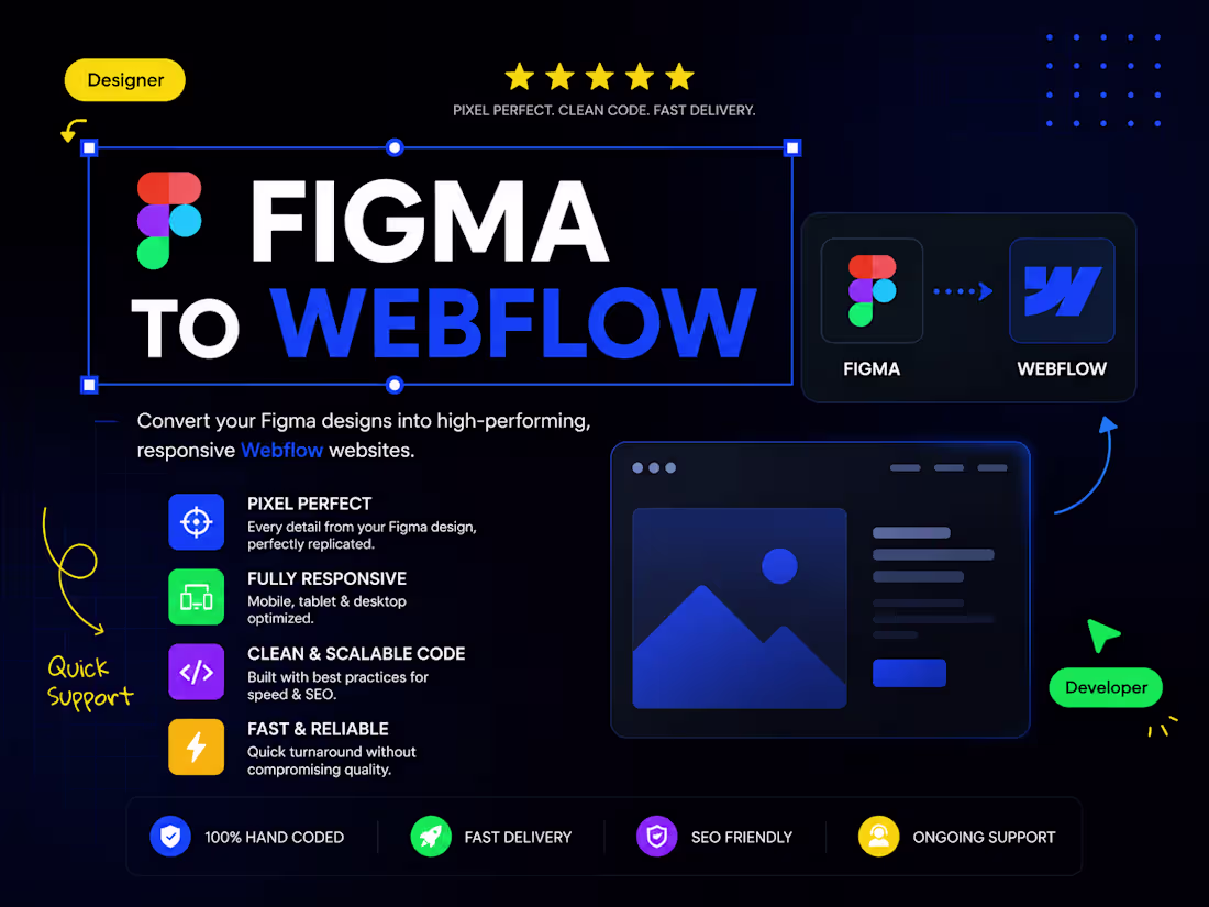 Cover image for Figma to Webflow Website Development |Pixel-Perfect & Responsive