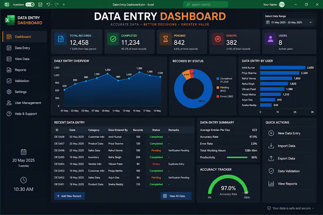 Cover image for I will do data entry,