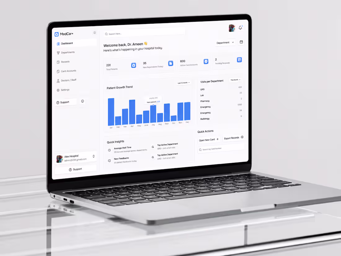 Cover image for Healthcare Management Dashboard Design