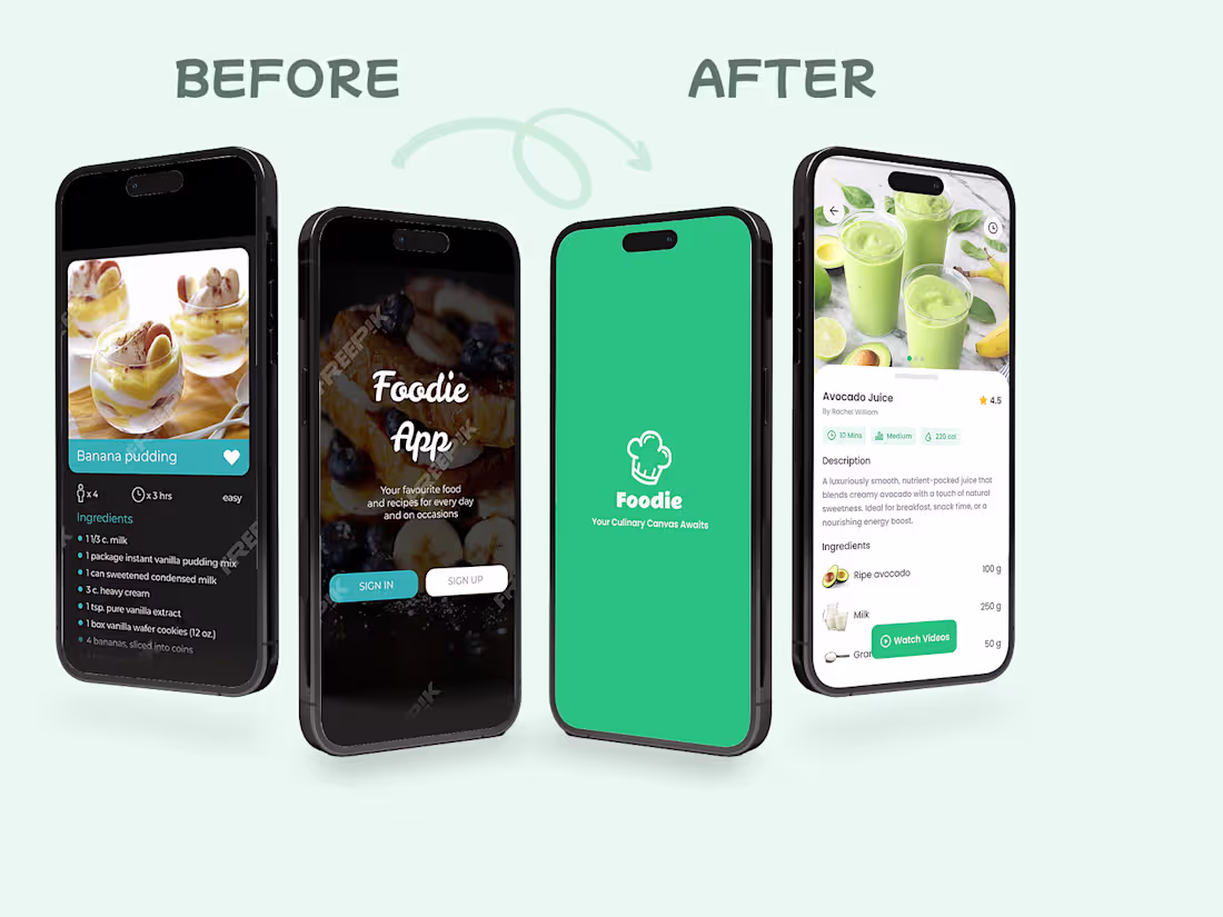 Cover image for Foodie App Redesign