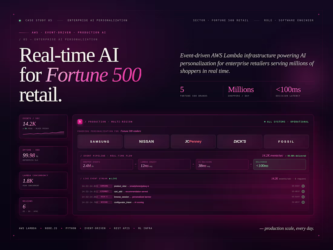 Cover image for Enterprise AI Personalization — Real-Time