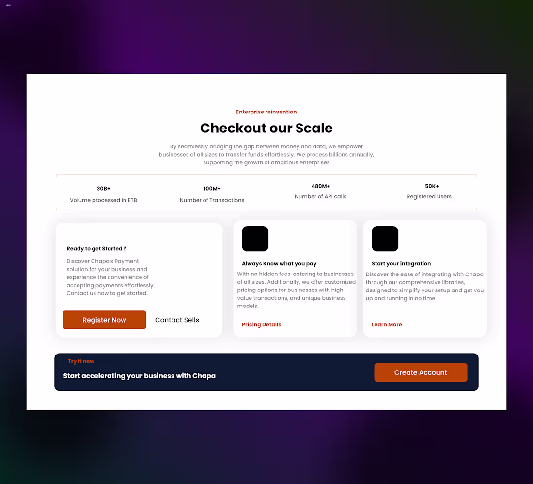 Cover image for Expert Card Designs with Engaging Call to Action Buttons