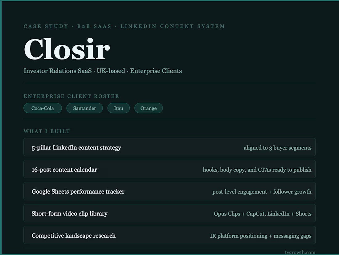Cover image for Closir: LinkedIn Content Engine for SaaS