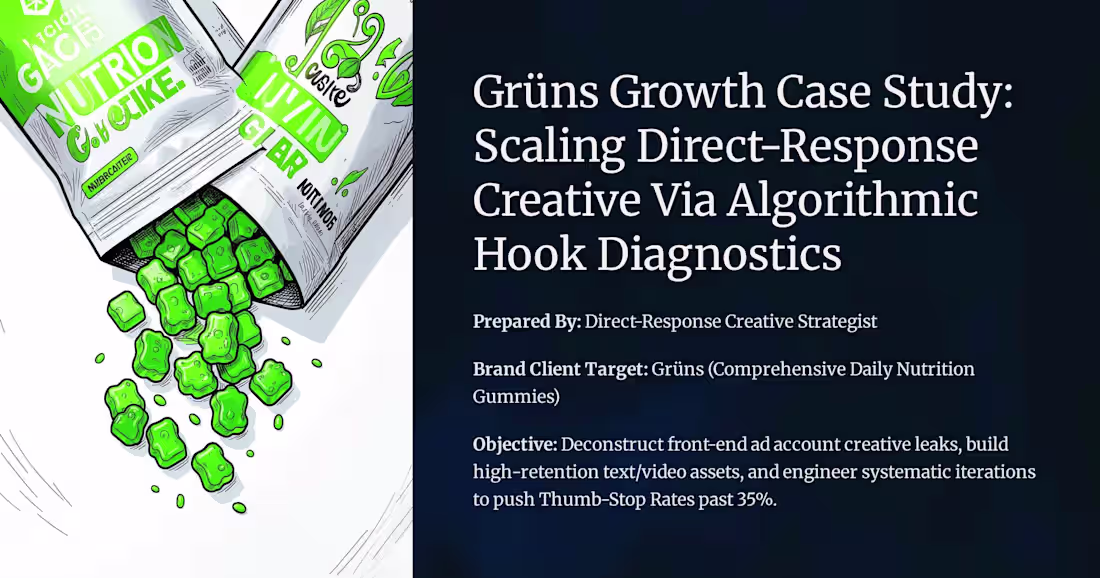 Cover image for Creative Ad Strategy for Grüns Gummies