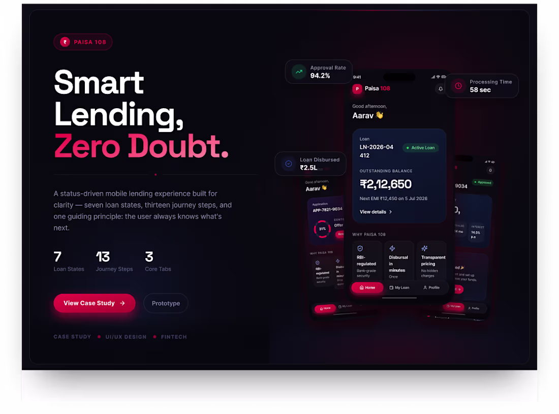 Cover image for Most loan apps make you
