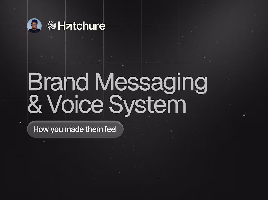 Cover image for Brand Messaging & Voice System