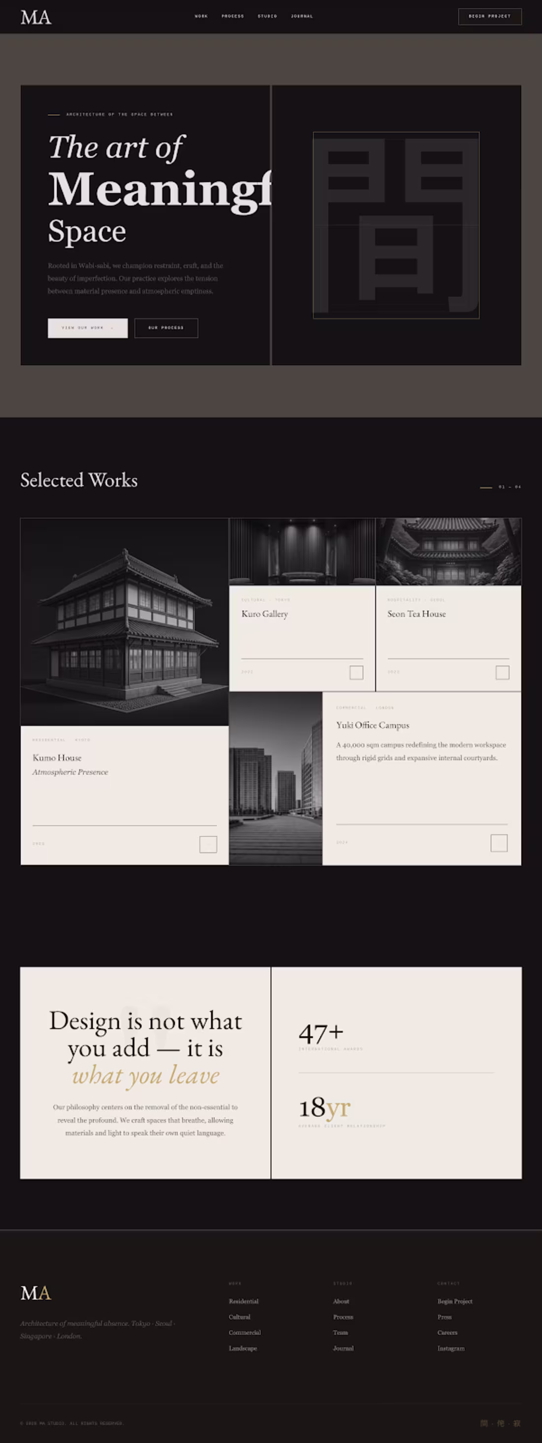 Cover image for MA Studio — What I
