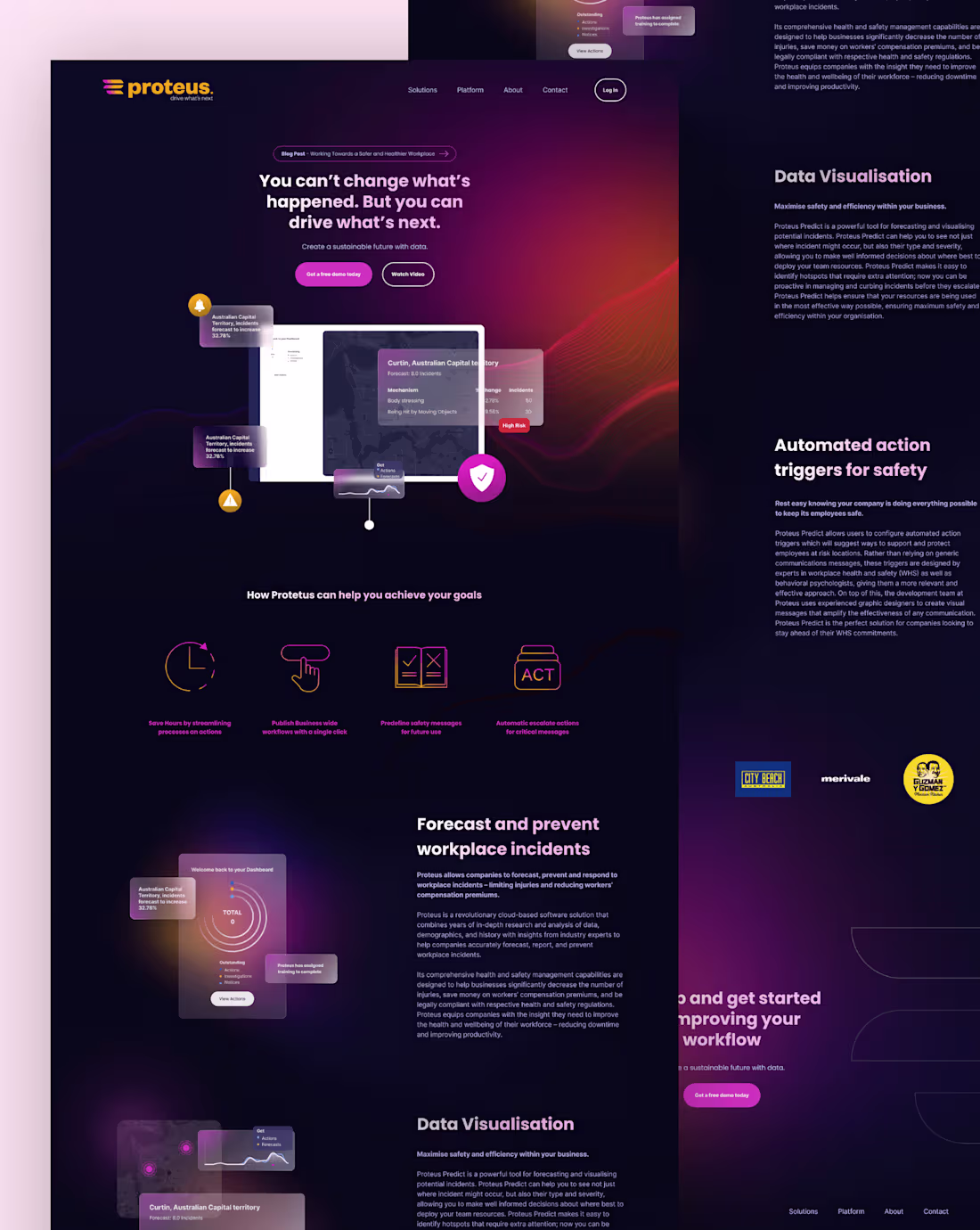 Cover image for Web Design 2023