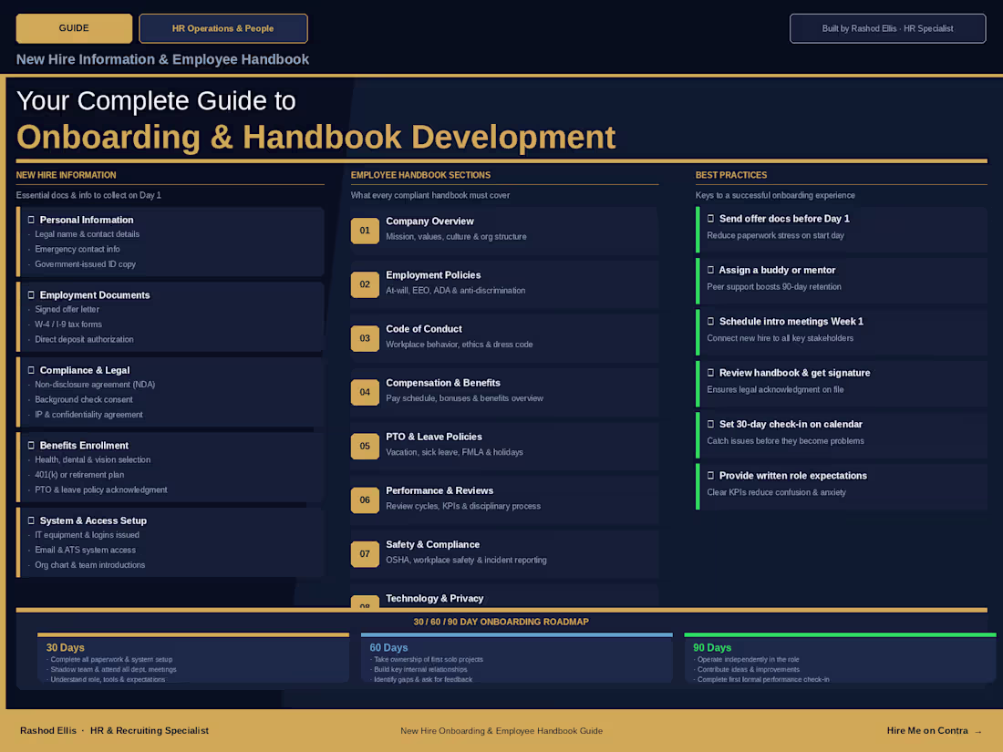 Cover image for A complete guide to new