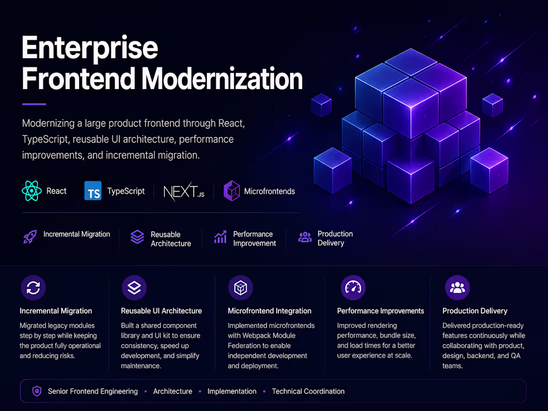 Cover image for Enterprise Frontend Modernization with React