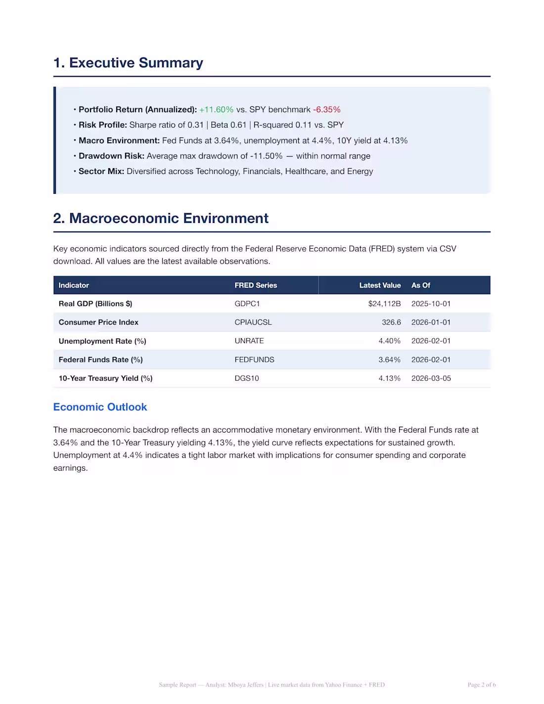 Cover image for Automated equity portfolio analytics report