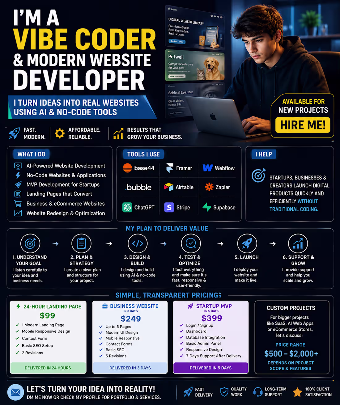 Cover image for WEBSITE DEVELOPER