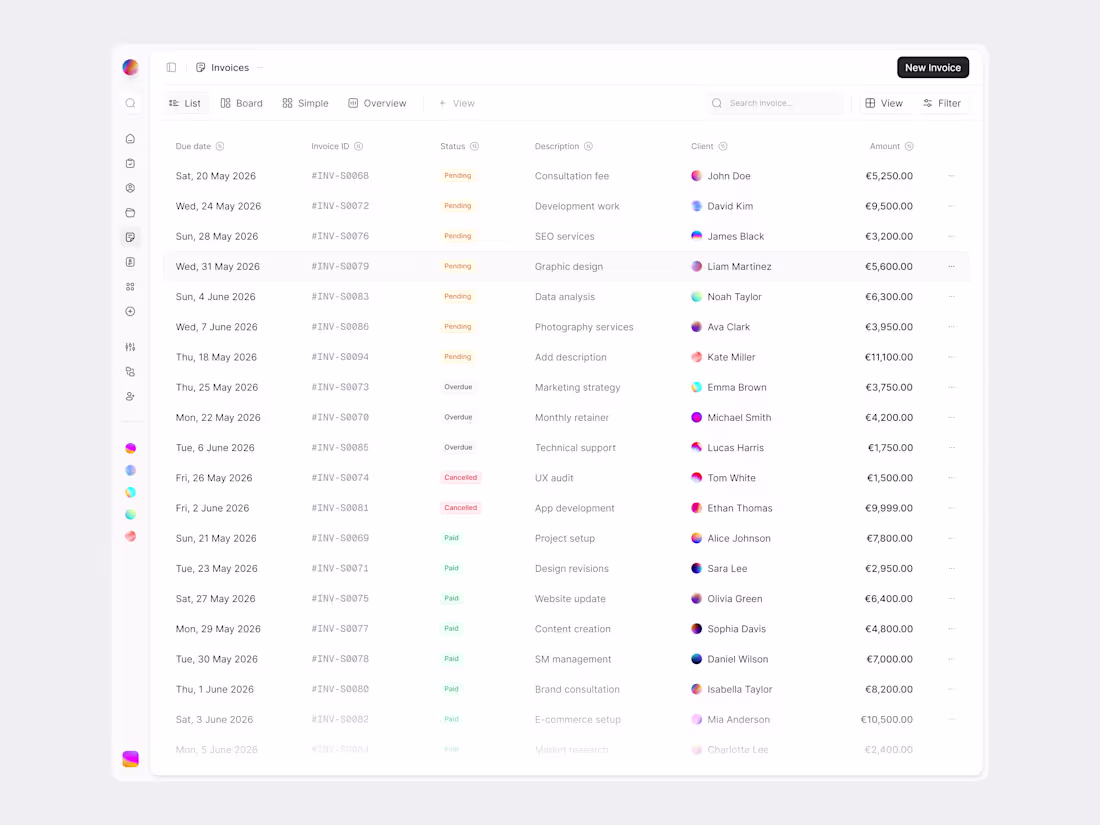 Cover image for Invoice List Interfaces