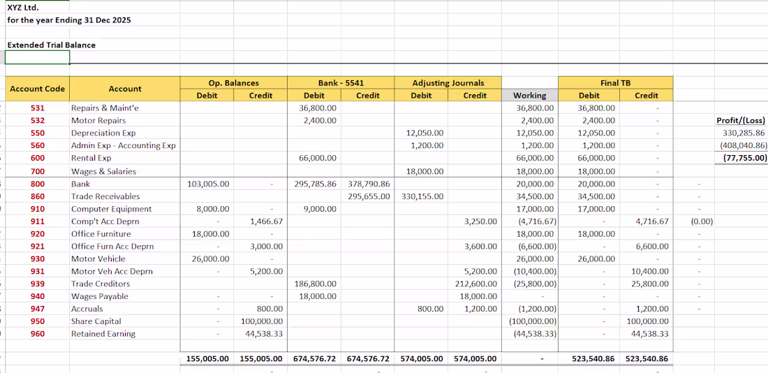 Cover image for XYZ Ltd Preparation of Draft Year-End Accounts