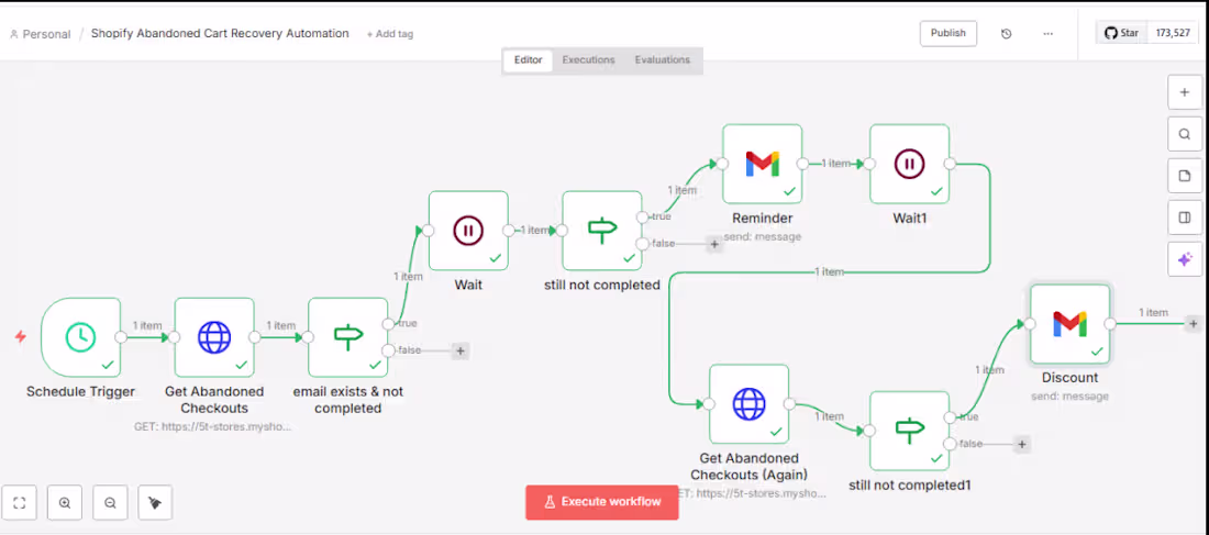 Cover image for I built an automated Shopify