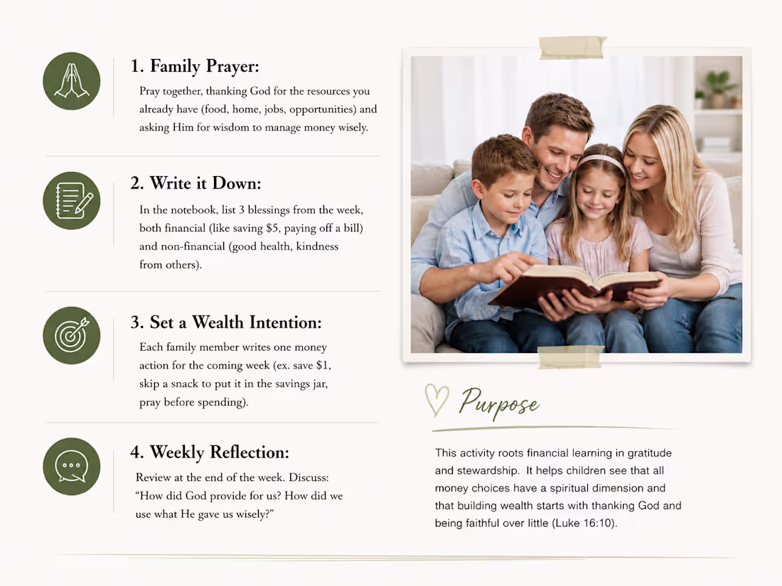 Cover image for Faith Based Workbook Design in