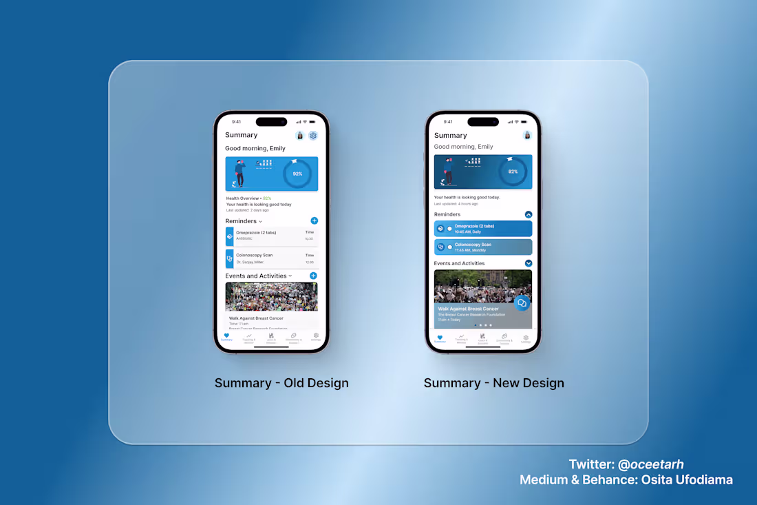 Cover image for HealthTrckr Redesign - A UI Revision :: Behance