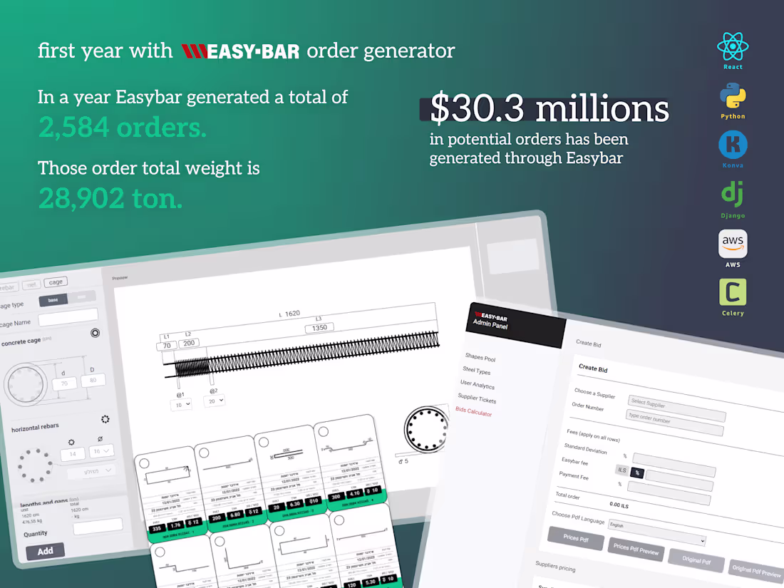 Cover image for Development of EasyBar: A Modern Marketplace for Rebar Ordering