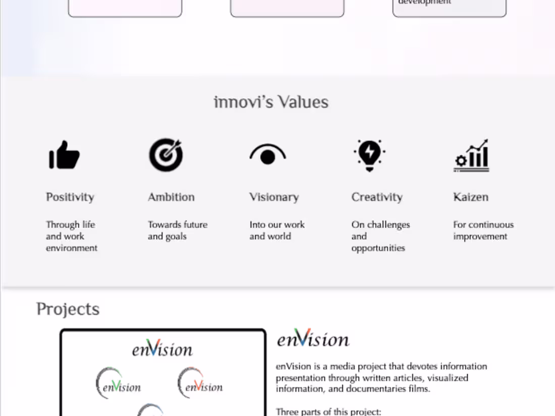 Cover image for innovi