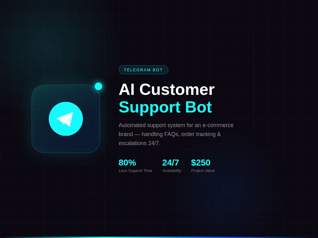 Cover image for :🚀 Custom AI Chatbot Development