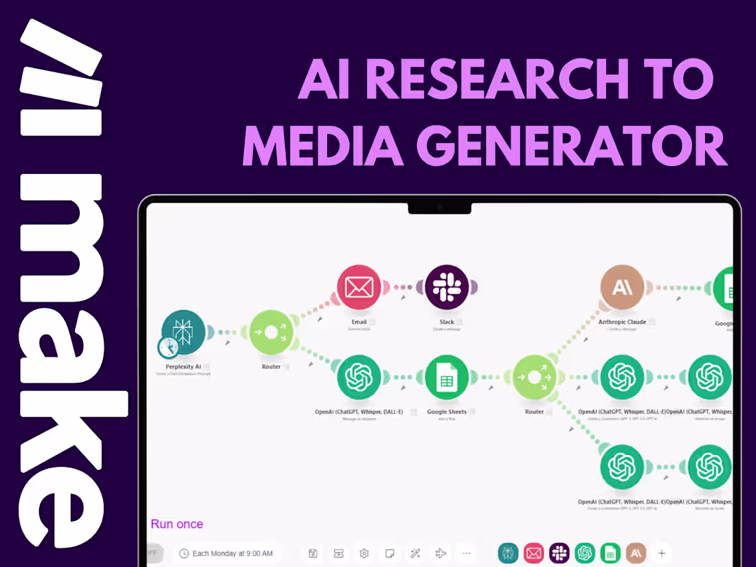 Cover image for Automated News Content Generator | Make | DFY Content Research