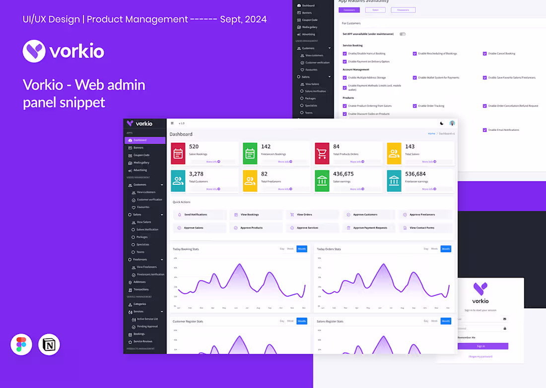 Cover image for Admin panel backend design