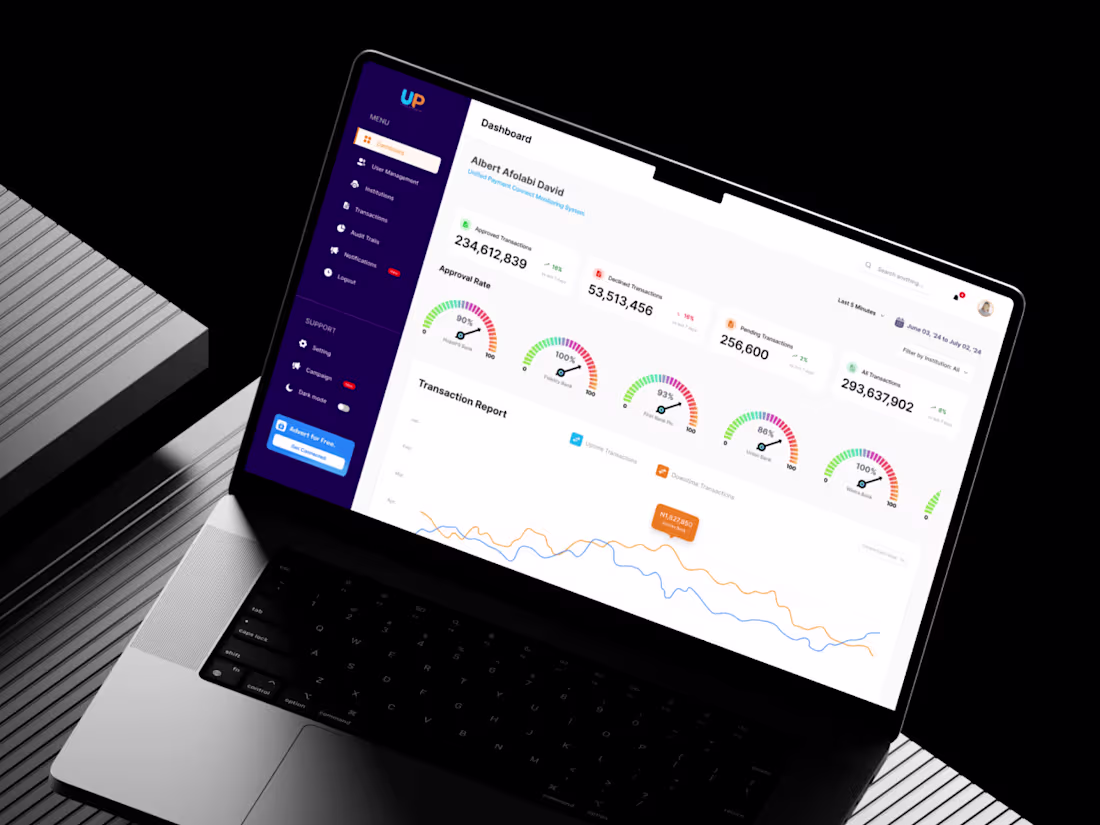 Cover image for Unfied Payment Connect Portal