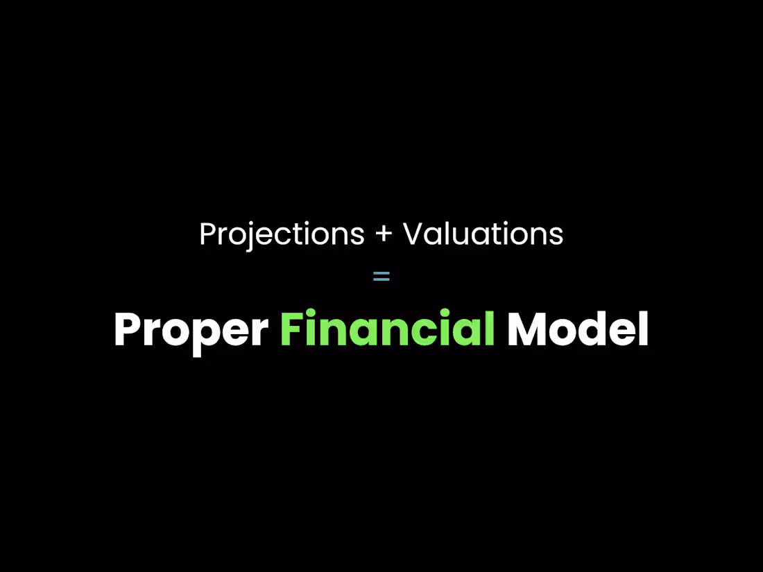 Cover image for Fantasy Gaming Startup Financial Model & Valuation