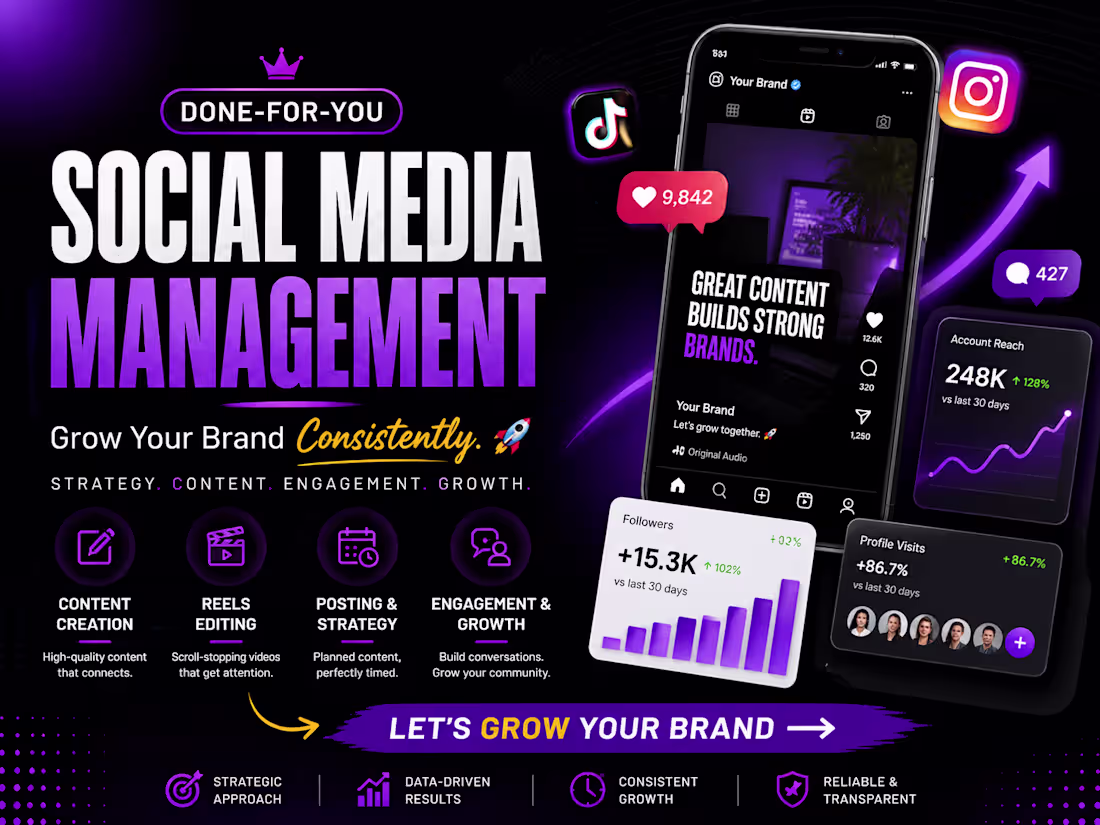 Cover image for Social Media Management for Consistent Growth/Engagement