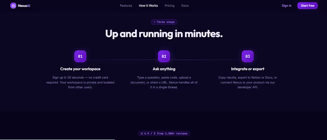 Cover image for Premium High-Fidelity Dashboard Design for AI Startup
