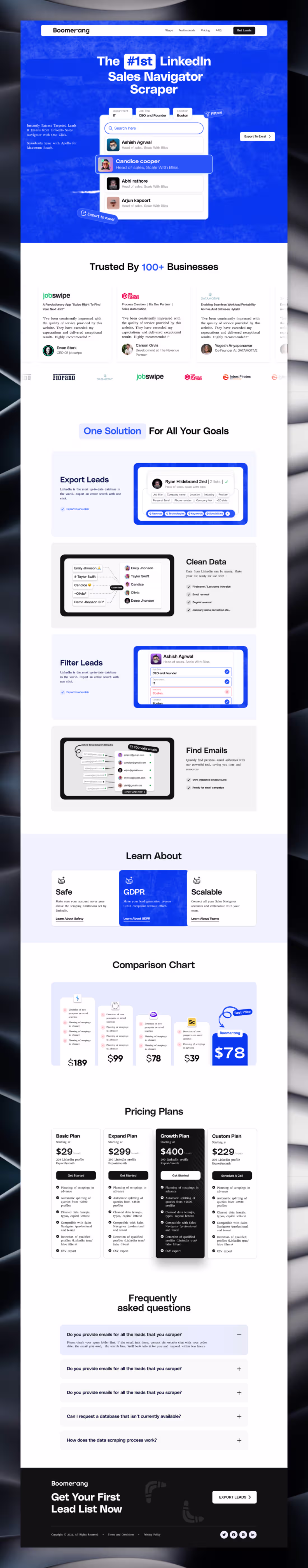 Cover image for Designed & optimized a SaaS