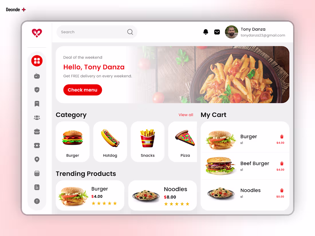 Cover image for Food Delivery Admin Penal Design