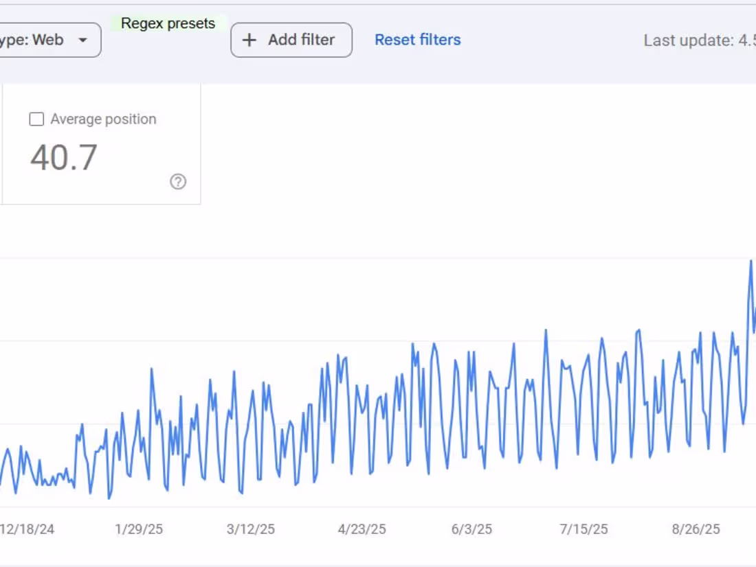 Cover image for I'll run SEO Campaign that will improve organic & AI visibility