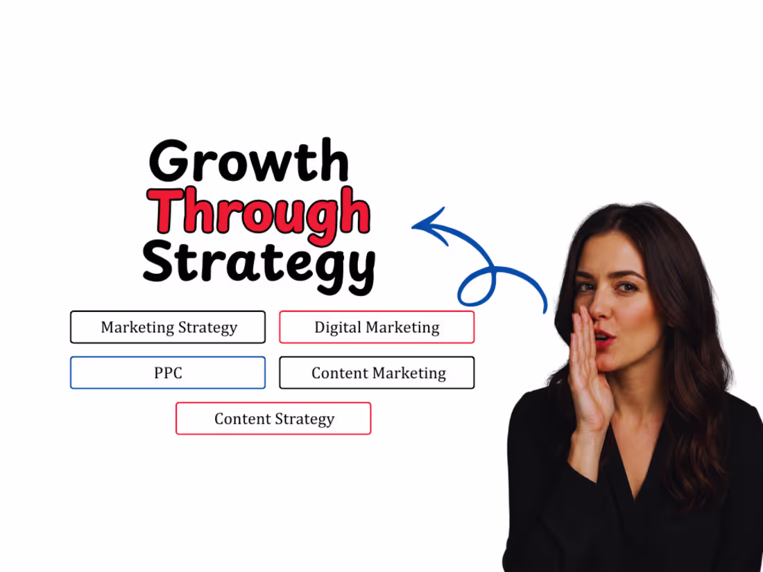 Cover image for ROI-Focused Marketing Strategist & Digital Marketer