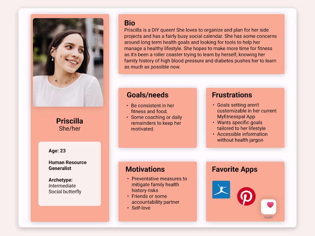 Cover image for UX Strategy | Service Design 