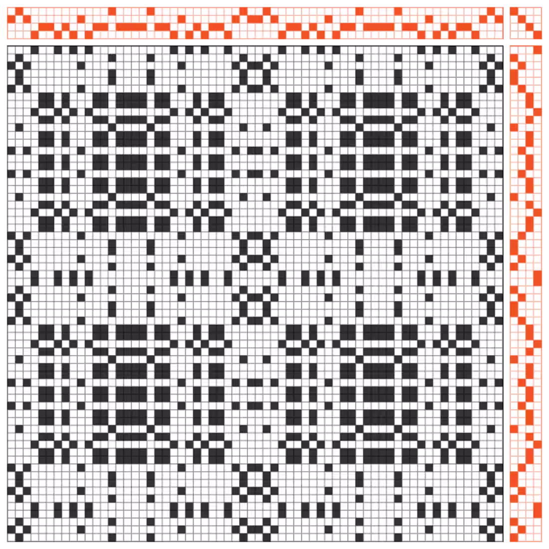 Cover image for Latitude and Longitude based mapping