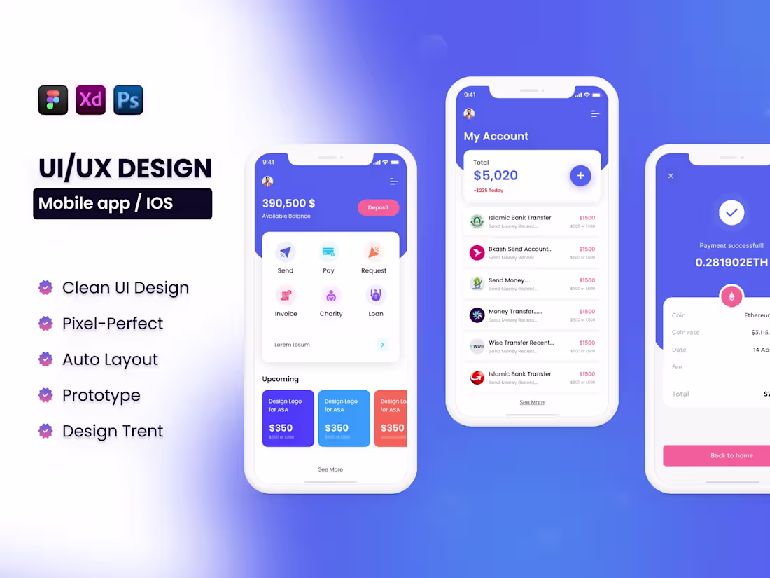 Cover image for Mobile App Design
