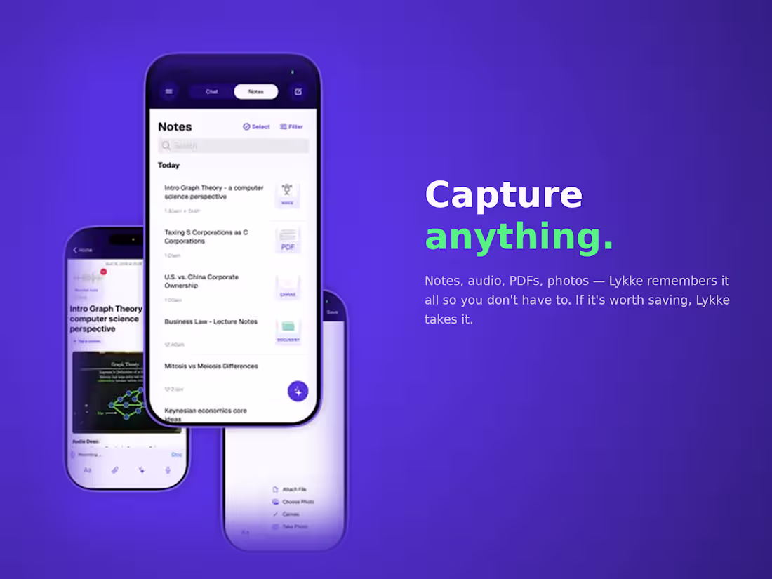 Cover image for LYKKE turns notes, photos, and