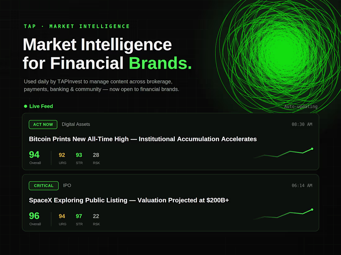 Cover image for Market Intelligence for Financial Brands.
Tap