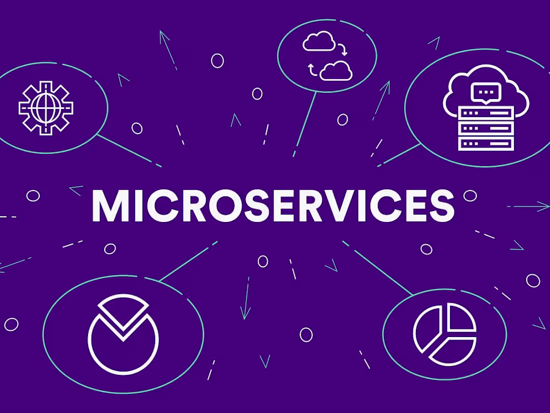 Cover image for Microservices Architecture with .net core