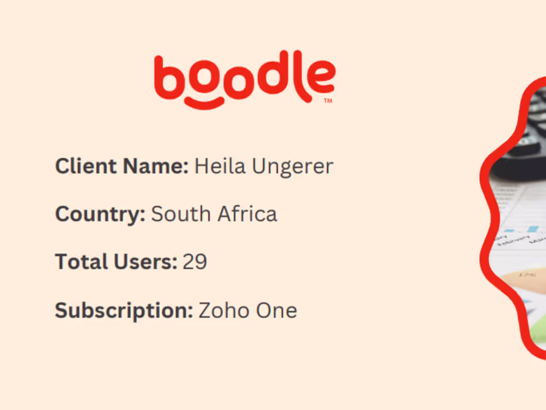 Cover image for Zoho Ecosystem Integration for Boodle