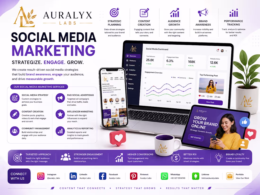 Cover image for Social Media Marketing (SMM) Services