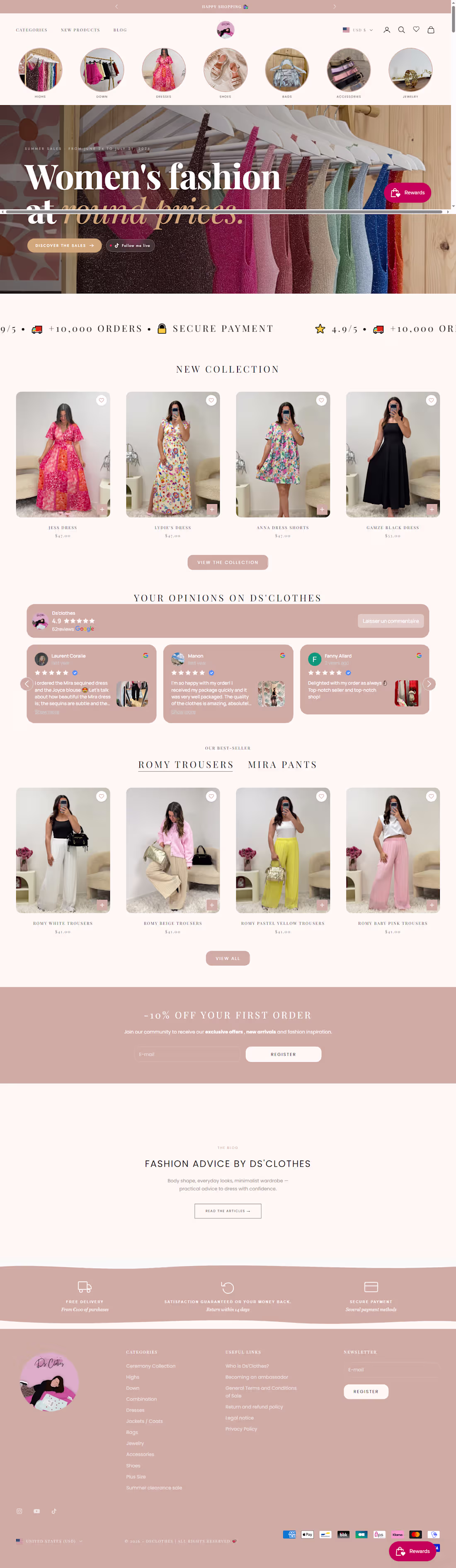 Cover image for An Eye Catching shopify store