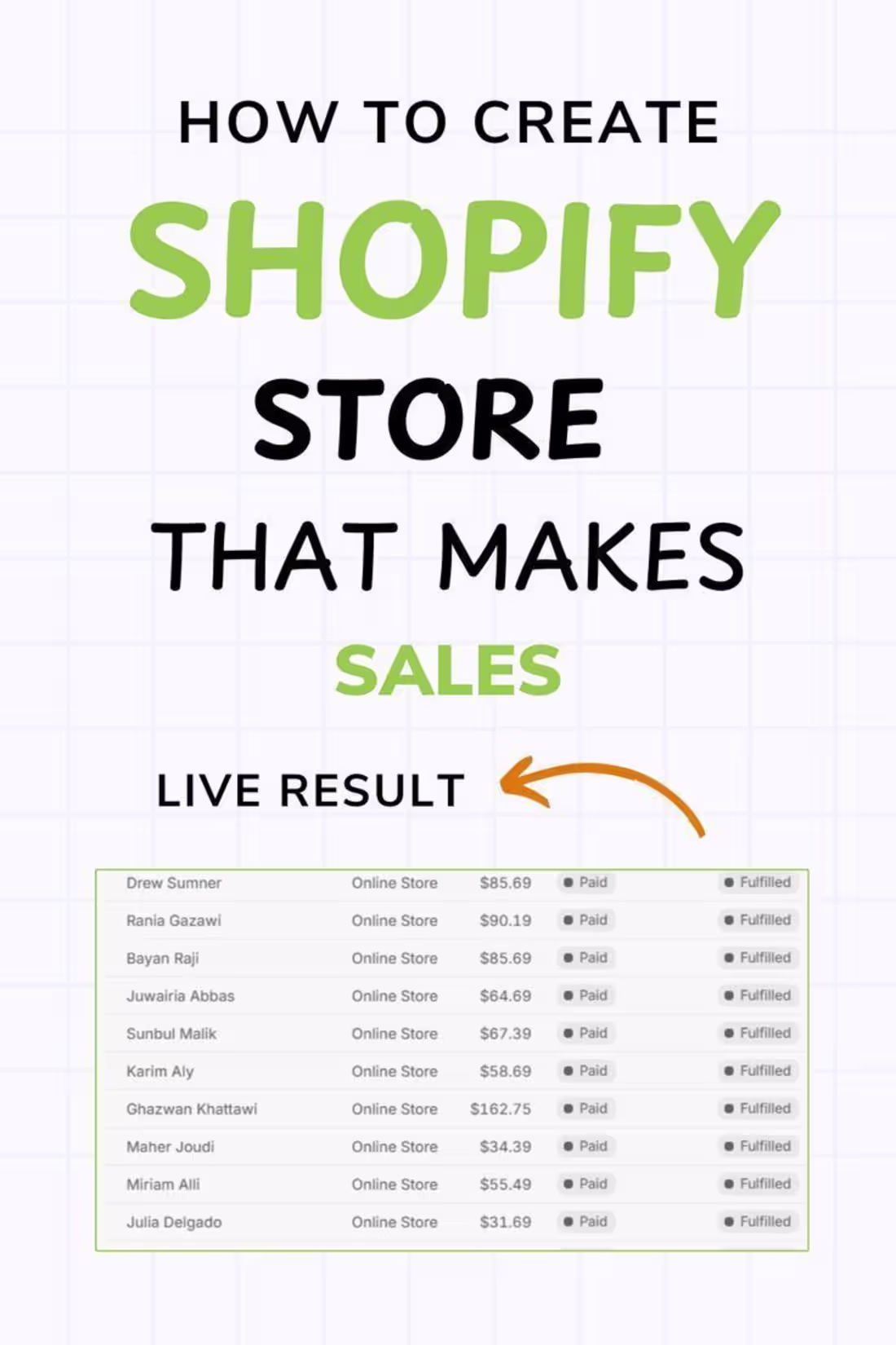 Cover image for 🛍️ Our Shopify Work At Omni Freelance Hub, we help brands b...