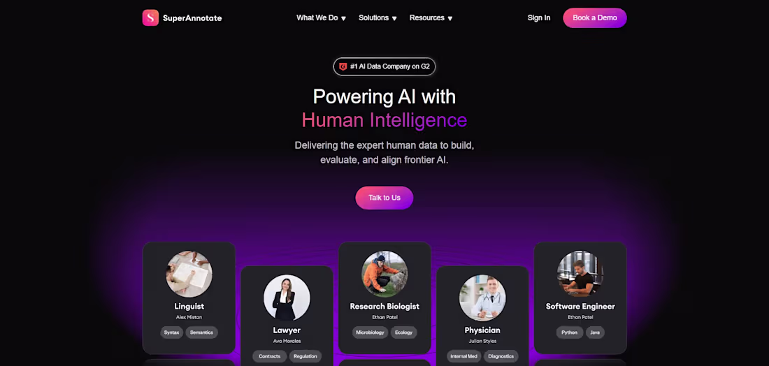 Cover image for Optimize AI Models with SuperAnnotate's Human-Labeled Data