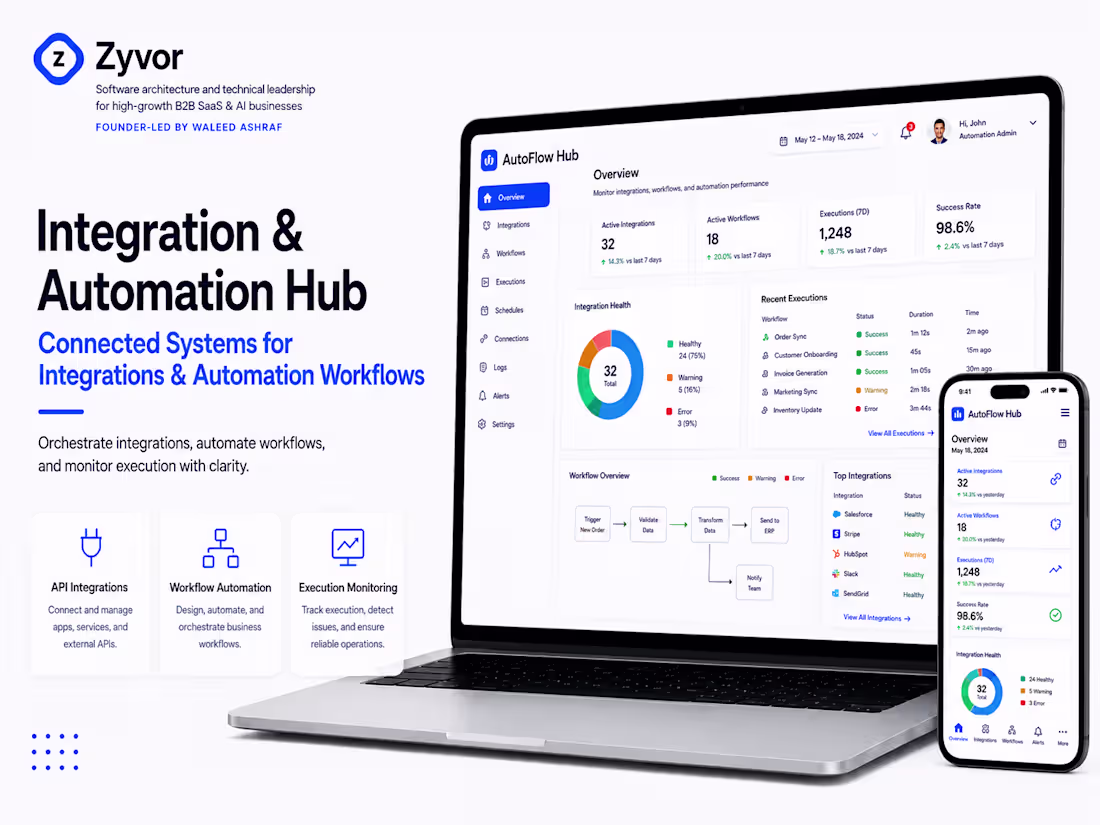 Cover image for Integration & Automation Hub